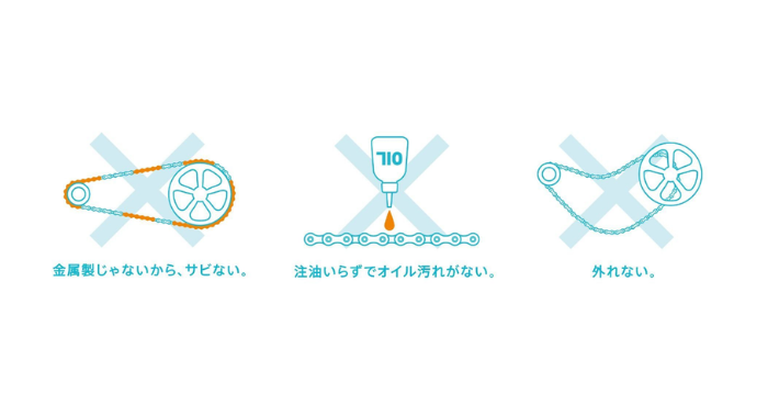 アルベルトのメリット