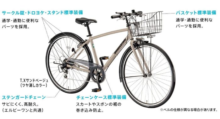 LB1_DXの特徴