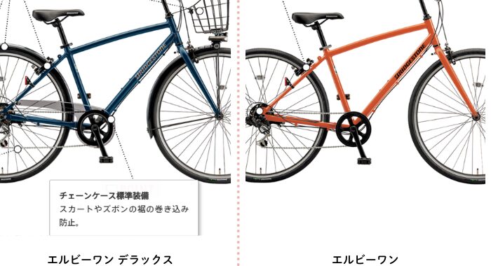LB1シリーズの比較