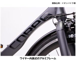 コルポCのワイヤー内蔵式フレーム