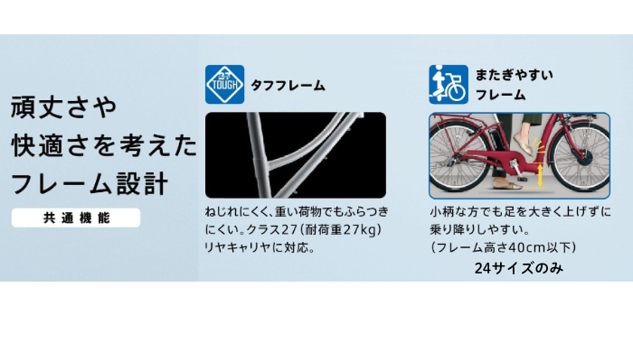 フレーミーのフレーム説明