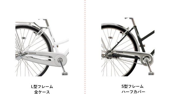 ロングティーンデラックスのチェーンカバー