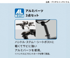 ブリヂストンのアルミパーツ3点セットの画像