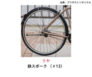 アルベルトスポーツのリヤスポーク#13